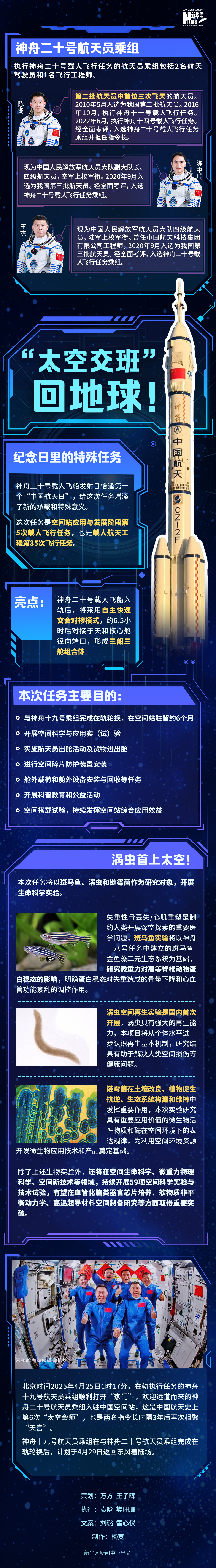 
上海胸科医院黄牛代挂号电话票贩子号贩子网上预约挂号,住院检查加快,“太空交班”回地球！