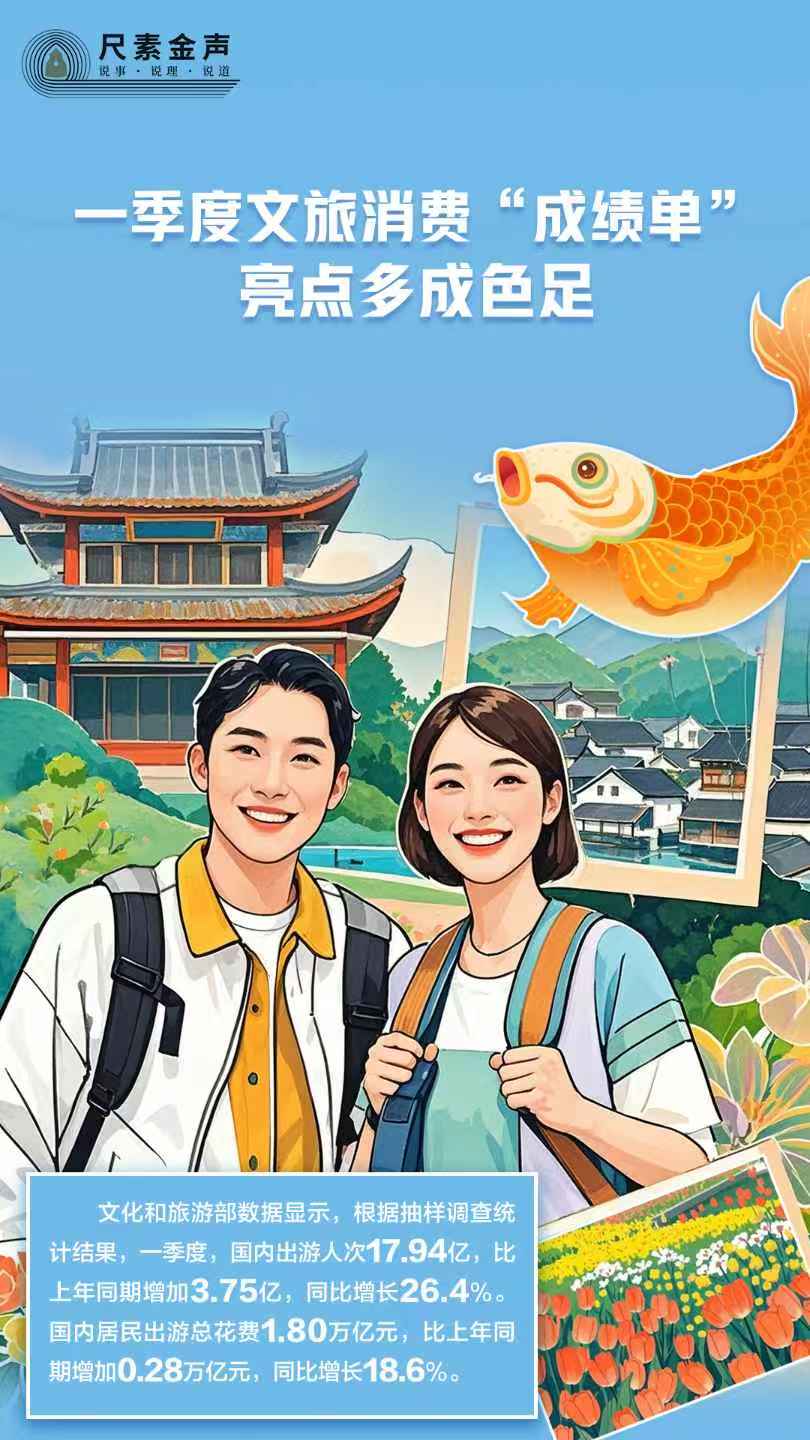 
中国中医科学院广安门医院黄牛代挂号电话票贩子号贩子网上预约挂号,住院检查加快,尺素金声｜一季度文旅消费“成绩单”亮点多成色足