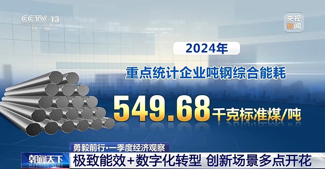 
上海各大医院黄牛代挂号电话票贩子号贩子网上预约挂号,住院检查加快,勇毅前行·一季度经济观察丨电子、汽车、机械等工业领域多点开花