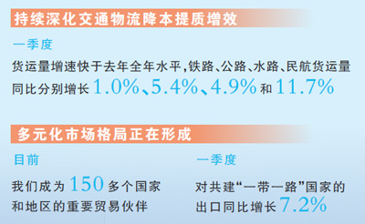 
北京人民医院黄牛代挂号电话票贩子号贩子网上预约挂号,住院检查加快,中国底气 青年志气（时代之问 青春作答）