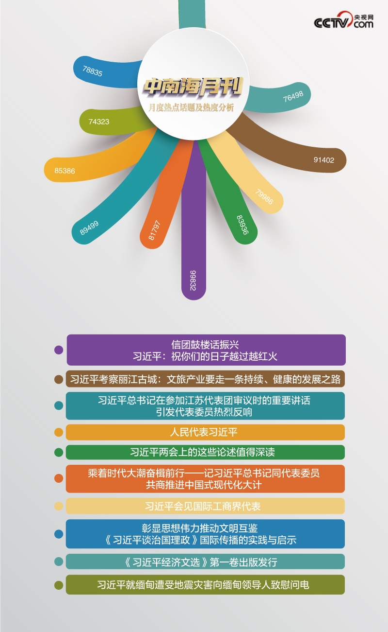 
北京妇产医院黄牛代挂号电话票贩子号贩子网上预约挂号,住院检查加快,天天学习丨中南海月刊（2025.03）