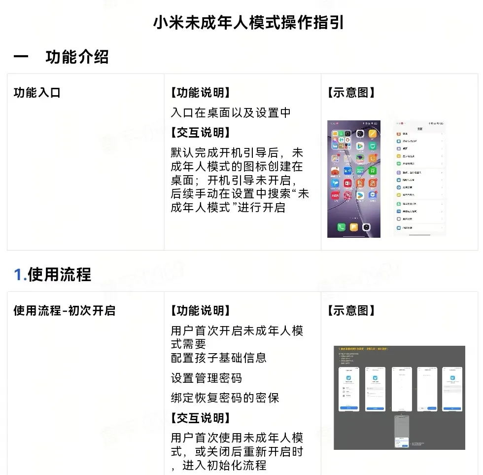
北京人民医院黄牛代挂号电话票贩子号贩子网上预约挂号,住院检查加快,软硬件企业集中发布未成年人模式使用手册