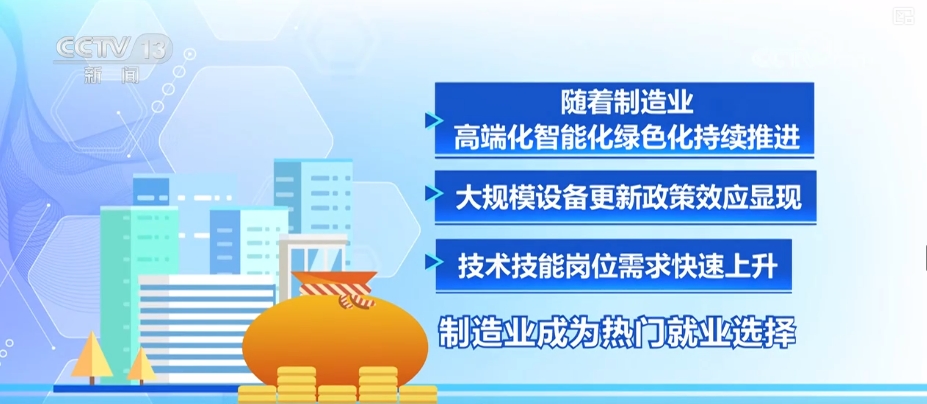 
北京协和医院黄牛代挂号电话票贩子号贩子网上预约挂号,住院检查加快,多维度观察“金三银四”招聘旺季 火热细分数据折射中国经济向新向好