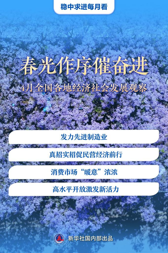 
广州市第一人民医院黄牛代挂号电话票贩子号贩子网上预约挂号,住院检查加快,稳中求进每月看丨春光作序催奋进——4月全国各地经济社会发展观察