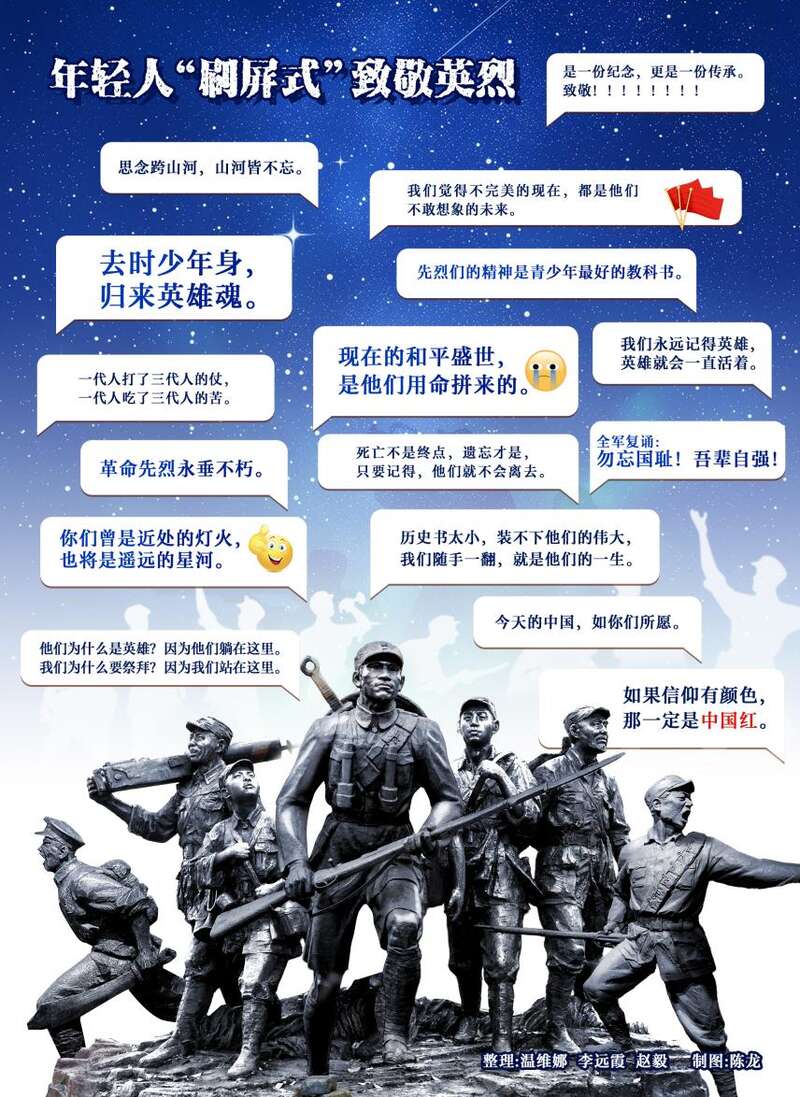 
北京妇产医院黄牛代挂号电话票贩子号贩子网上预约挂号,住院检查加快,VR战壕、AI重生......青年这样用新技术缅怀先烈