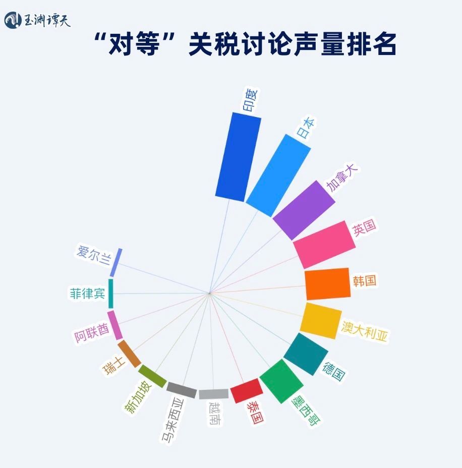 
浙江省人民医院黄牛代挂号电话票贩子号贩子网上预约挂号,住院检查加快,玉渊谭天丨“对等”关税，拯救不了美国