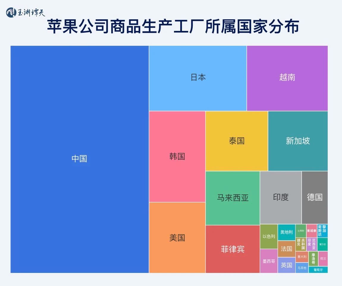
浙江省人民医院黄牛代挂号电话票贩子号贩子网上预约挂号,住院检查加快,玉渊谭天丨“对等”关税，拯救不了美国