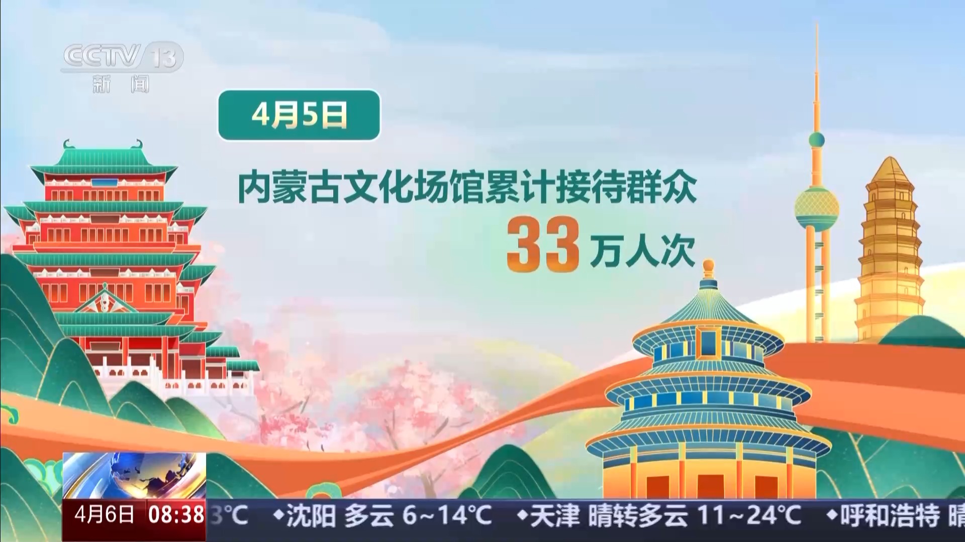 
北京儿童医院黄牛代挂号电话票贩子号贩子网上预约挂号,住院检查加快,清明踏青出圈打卡地出炉 同款“好春光”你看了吗？