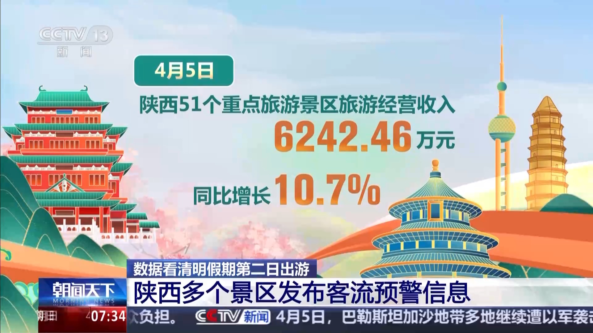 
北京儿童医院黄牛代挂号电话票贩子号贩子网上预约挂号,住院检查加快,清明踏青出圈打卡地出炉 同款“好春光”你看了吗？