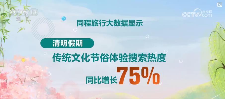 
南京脑科医院黄牛代挂号电话票贩子号贩子网上预约挂号,住院检查加快,清明假期传统民俗文化体验热度飙升 非遗互动“点燃”消费热情