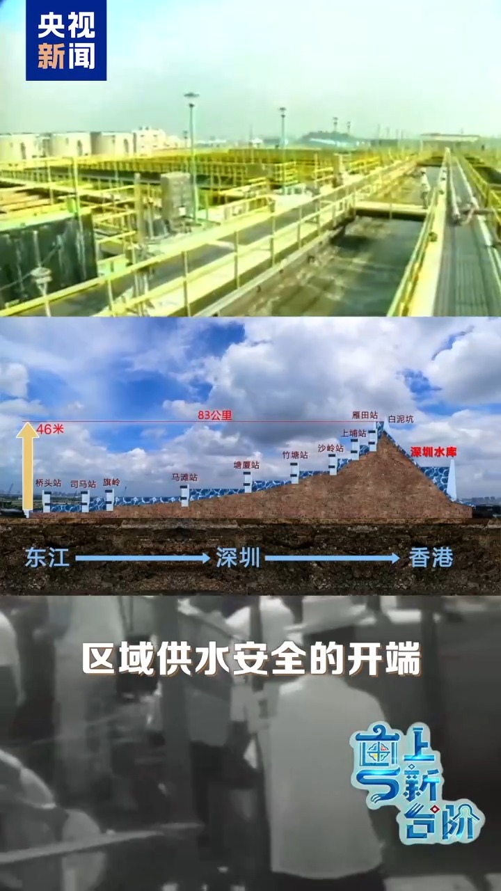 
重庆儿童医院黄牛代挂号电话票贩子号贩子网上预约挂号,住院检查加快,“粤”上新台阶丨新“水脉”加速铺设 看大湾区何以应对未来水安全