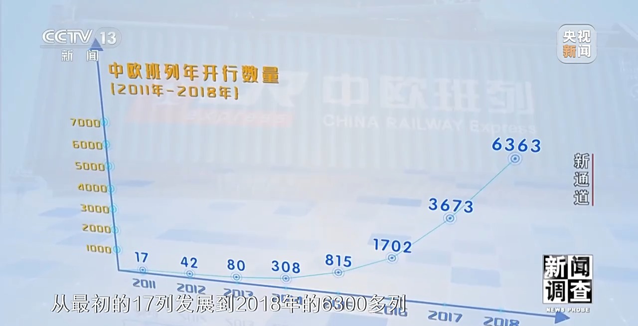 
中国中医科学院望京医院黄牛代挂号电话票贩子号贩子网上预约挂号,住院检查加快,新闻调查丨从新通道看成渝地区建设之路