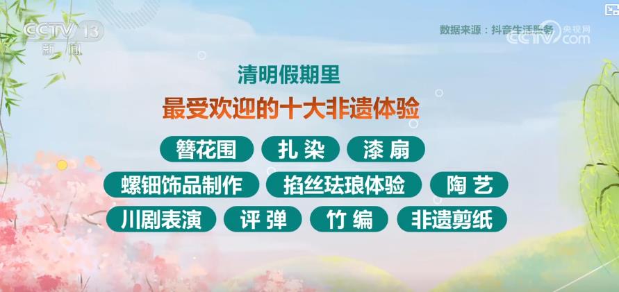 
南京脑科医院黄牛代挂号电话票贩子号贩子网上预约挂号,住院检查加快,清明假期传统民俗文化体验热度飙升 非遗互动“点燃”消费热情