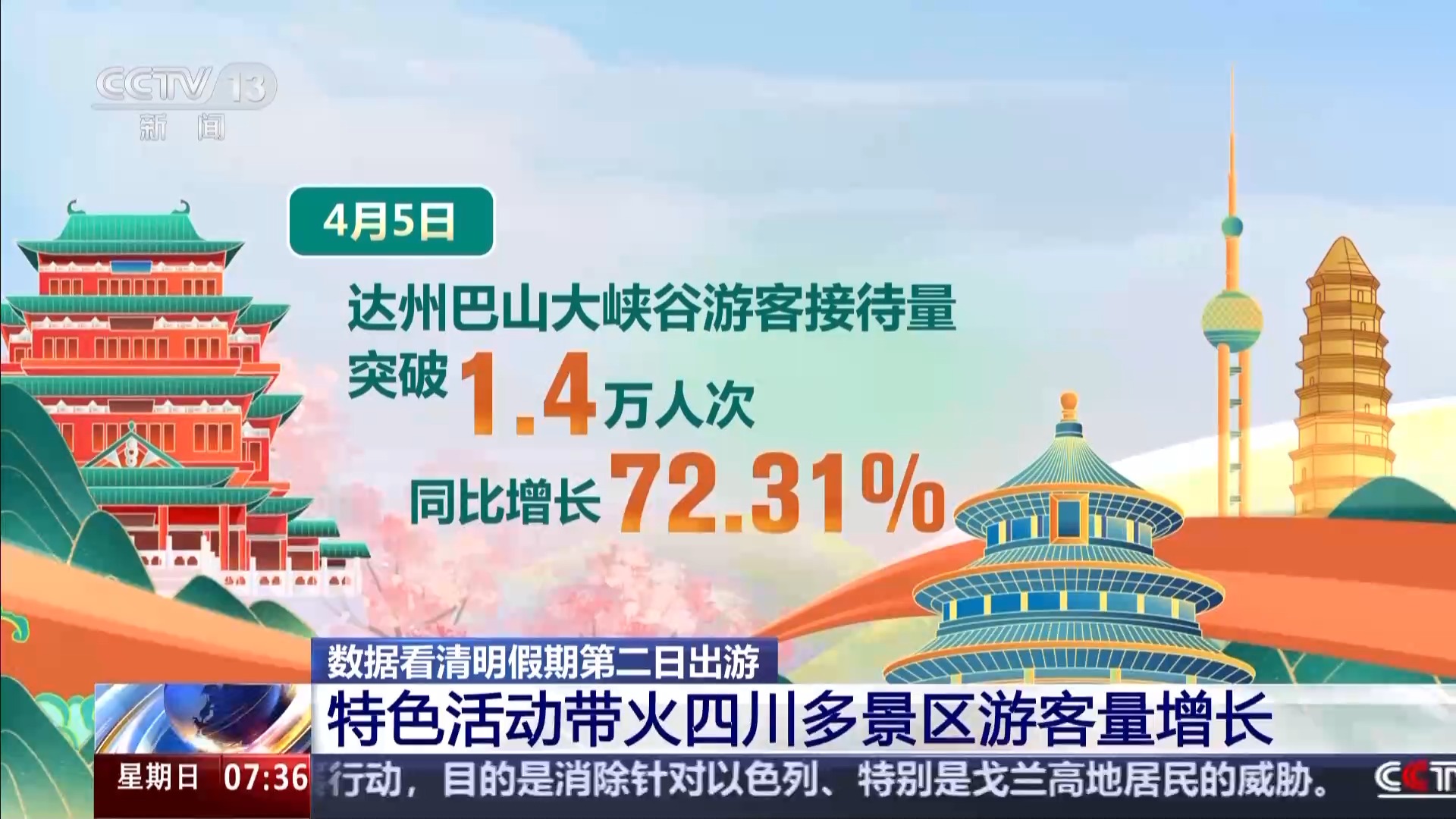 
北京儿童医院黄牛代挂号电话票贩子号贩子网上预约挂号,住院检查加快,清明踏青出圈打卡地出炉 同款“好春光”你看了吗？