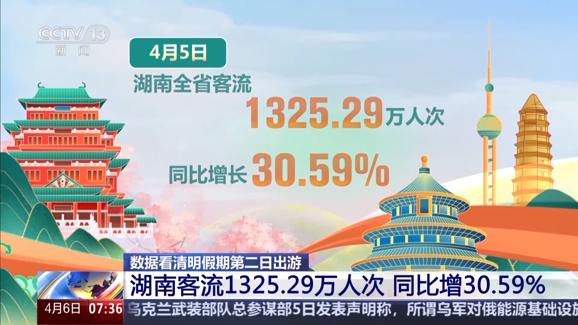 
北京儿童医院黄牛代挂号电话票贩子号贩子网上预约挂号,住院检查加快,清明踏青出圈打卡地出炉 同款“好春光”你看了吗？