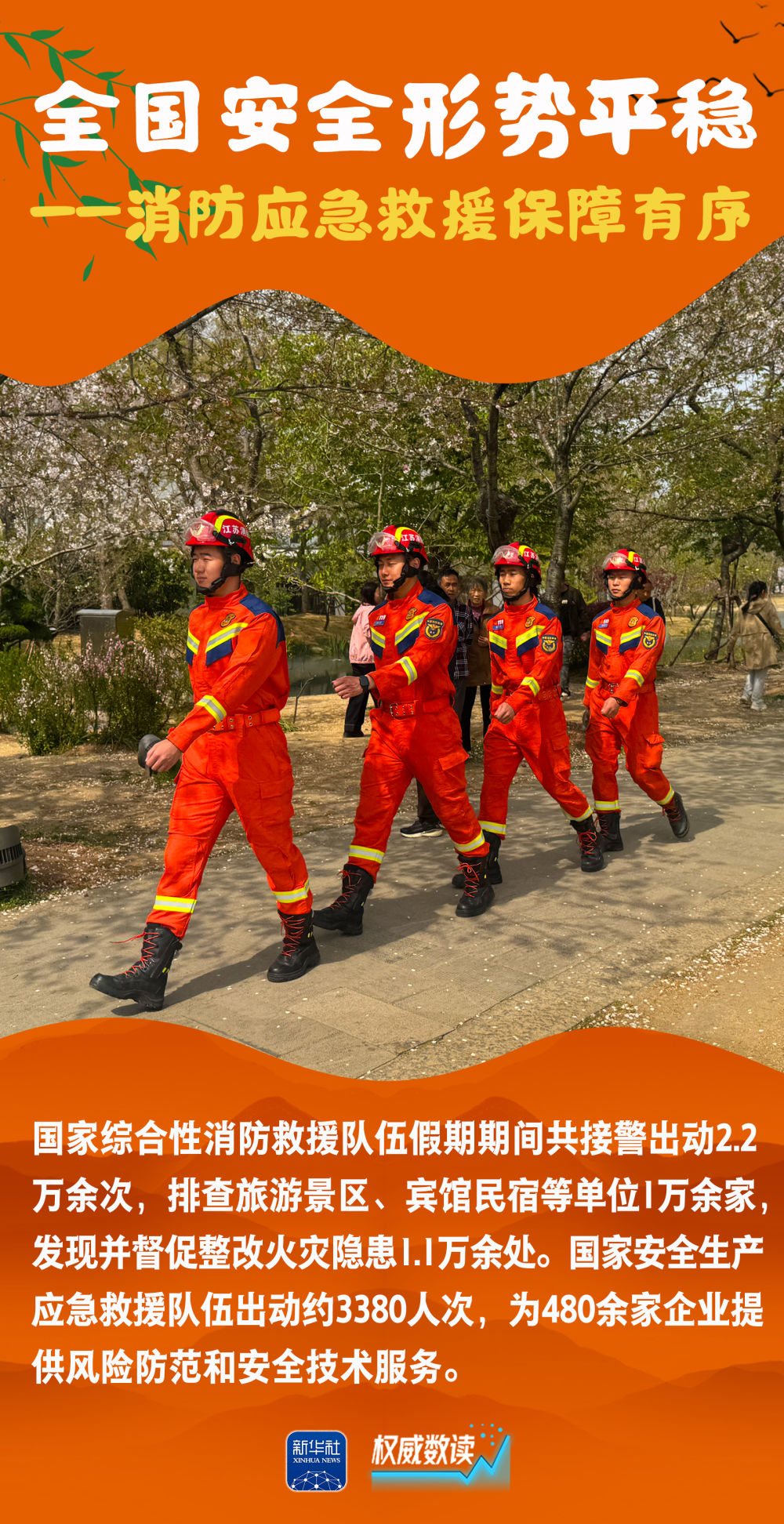 
北京301医院黄牛代挂号电话票贩子号贩子网上预约挂号,住院检查加快,权威数读｜这组数据，读懂祥和勃发的“春日中国”！