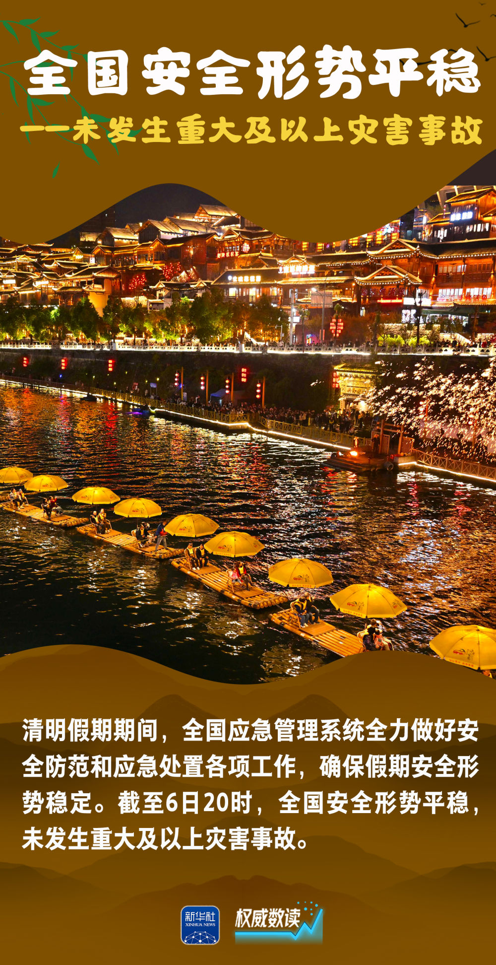 
北京301医院黄牛代挂号电话票贩子号贩子网上预约挂号,住院检查加快,权威数读｜这组数据，读懂祥和勃发的“春日中国”！