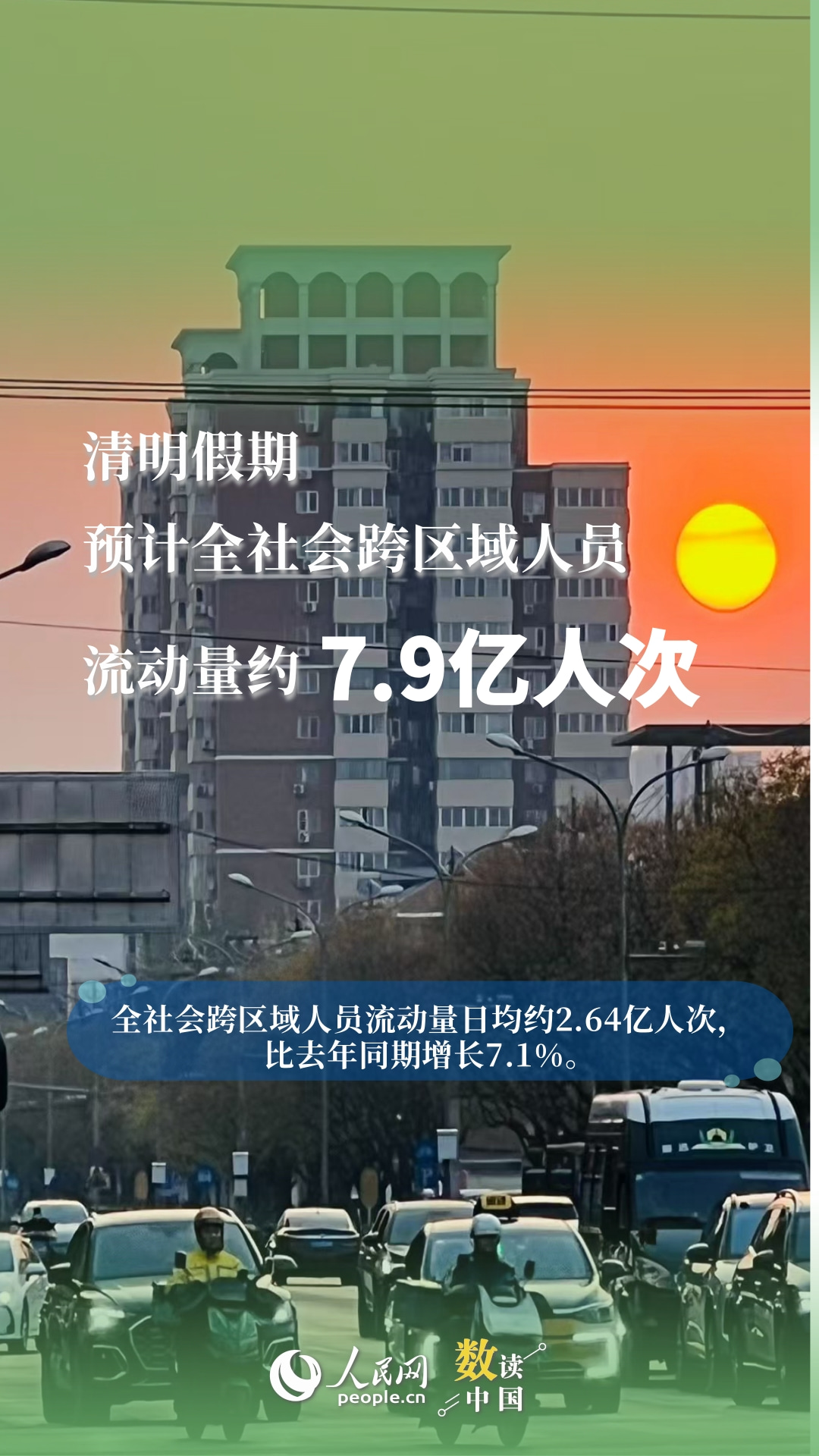 
北大第一医院黄牛代挂号电话票贩子号贩子网上预约挂号,住院检查加快,共赴春日之约！9图速览清明假期出行“热”力十足