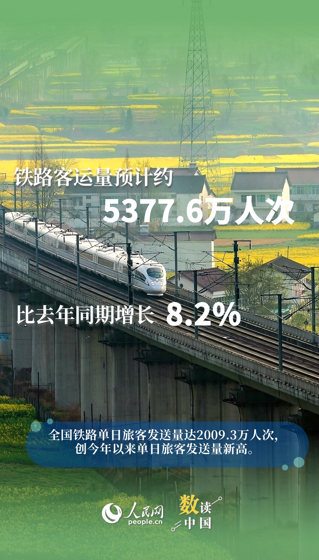 
北大第一医院黄牛代挂号电话票贩子号贩子网上预约挂号,住院检查加快,共赴春日之约！9图速览清明假期出行“热”力十足