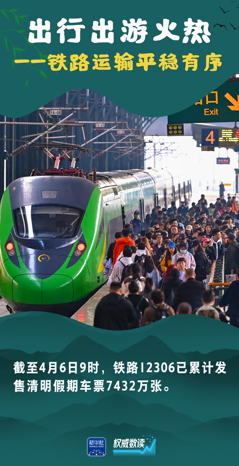 
北京301医院黄牛代挂号电话票贩子号贩子网上预约挂号,住院检查加快,权威数读｜这组数据，读懂祥和勃发的“春日中国”！