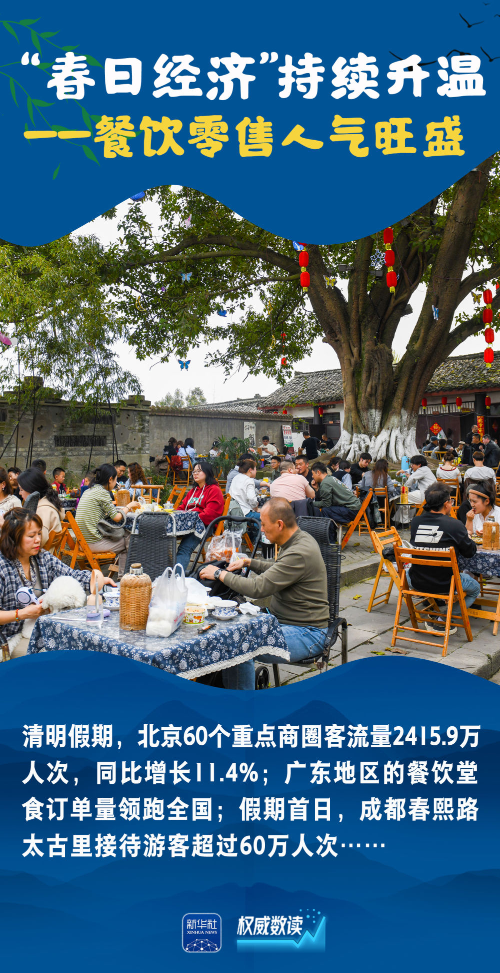 
北京301医院黄牛代挂号电话票贩子号贩子网上预约挂号,住院检查加快,权威数读｜这组数据，读懂祥和勃发的“春日中国”！