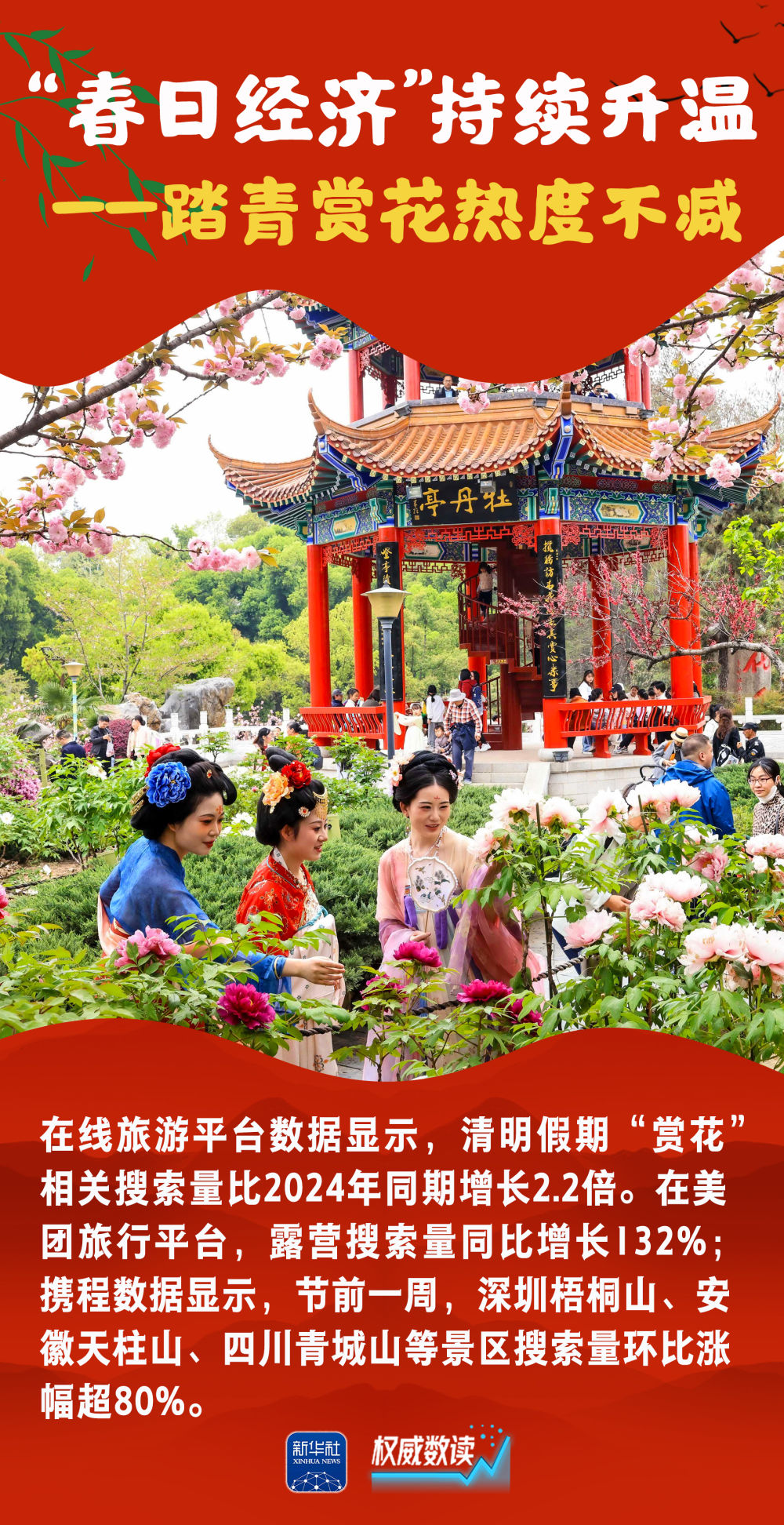 
北京301医院黄牛代挂号电话票贩子号贩子网上预约挂号,住院检查加快,权威数读｜这组数据，读懂祥和勃发的“春日中国”！