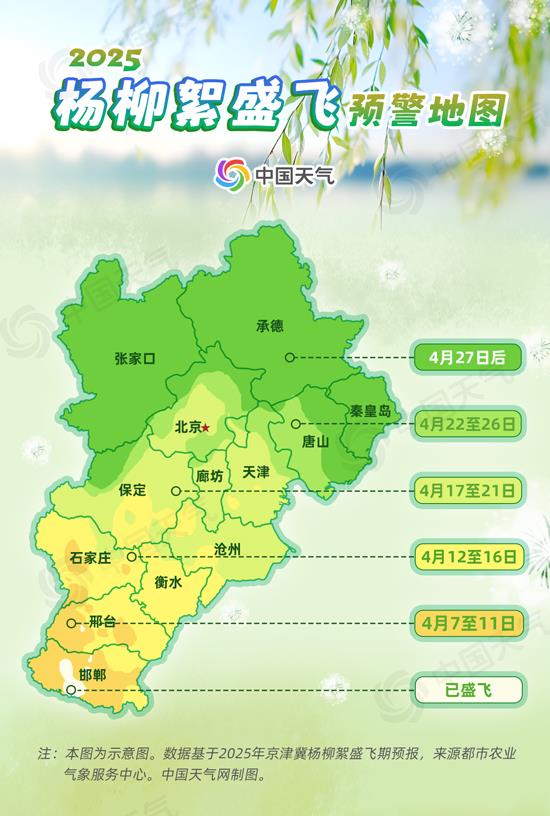 
二龙路肛肠医院黄牛代挂号电话票贩子号贩子网上预约挂号,住院检查加快,又到飞絮季！2025杨柳絮盛飞预警地图来了 六字口诀全方位防护