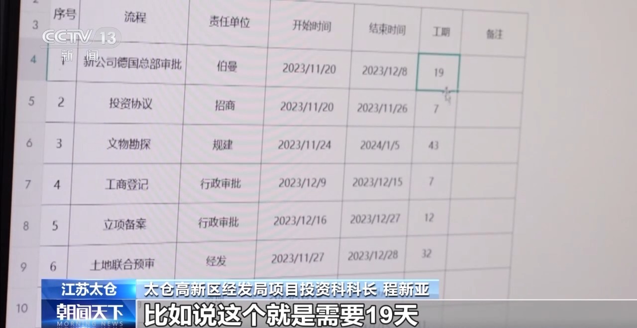 
南京眼科医院黄牛代挂号电话票贩子号贩子网上预约挂号,住院检查加快,凝心聚力 实干笃行丨中国如何“圈粉”外资企业持续加码布局？