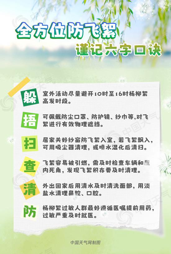 
二龙路肛肠医院黄牛代挂号电话票贩子号贩子网上预约挂号,住院检查加快,又到飞絮季！2025杨柳絮盛飞预警地图来了 六字口诀全方位防护