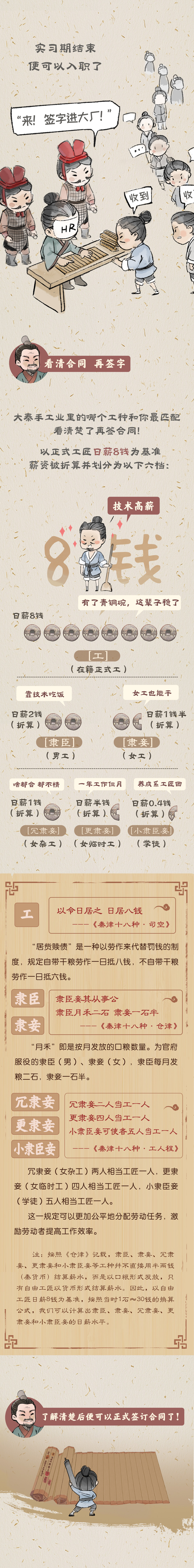 
北京广安门中医院黄牛代挂号电话票贩子号贩子网上预约挂号,住院检查加快,何以中国丨2000多年前刻在秦简上的劳动法