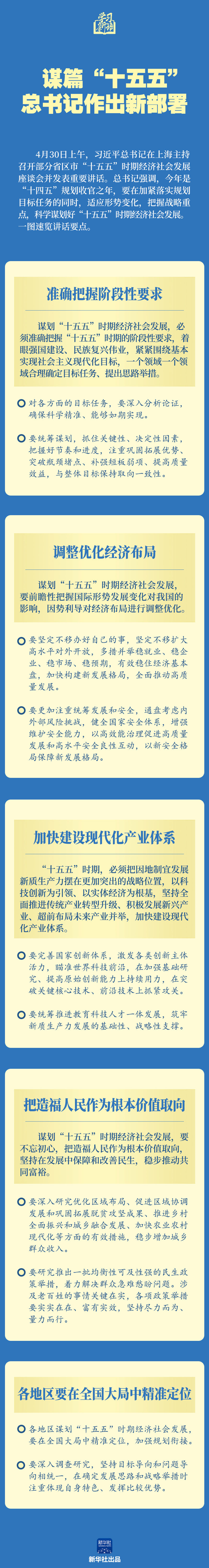 
上海华山医院黄牛代挂号电话票贩子号贩子网上预约挂号,住院检查加快,学习新语｜谋篇“十五五”，总书记作出新部署