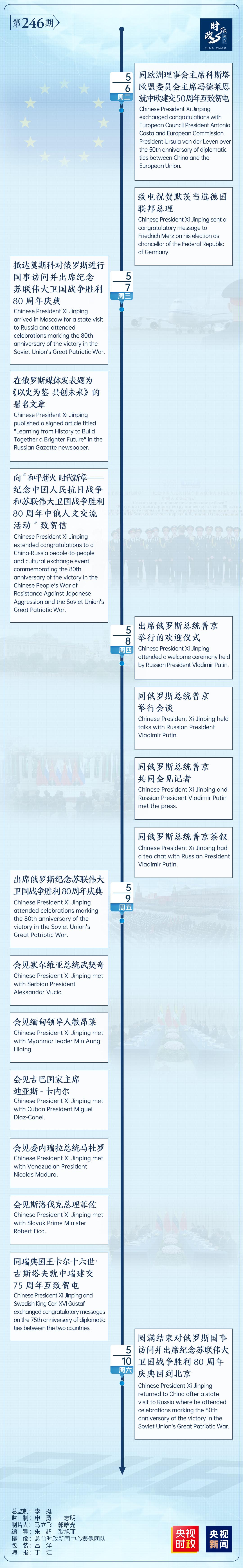 
首都医科大学附属天坛医院黄牛代挂号电话票贩子号贩子网上预约挂号,住院检查加快,时政微周刊丨总书记的一周（5月5日—5月11日）