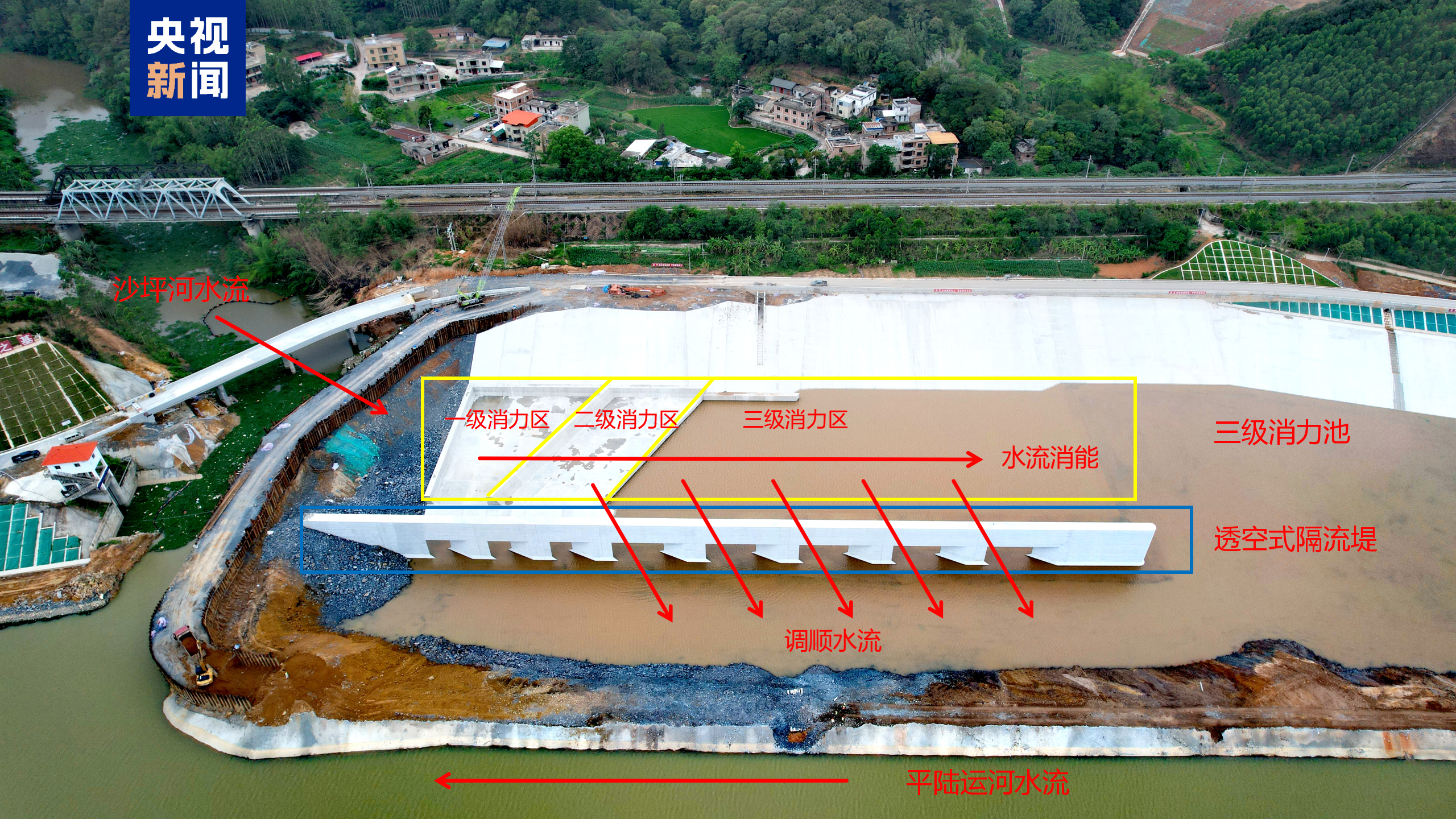 
西安市儿童医院黄牛号贩子票贩子代网上预约代挂号电话调顺水流+消能+减淤 广西平陆运河沙坪河支流口工程实现通水