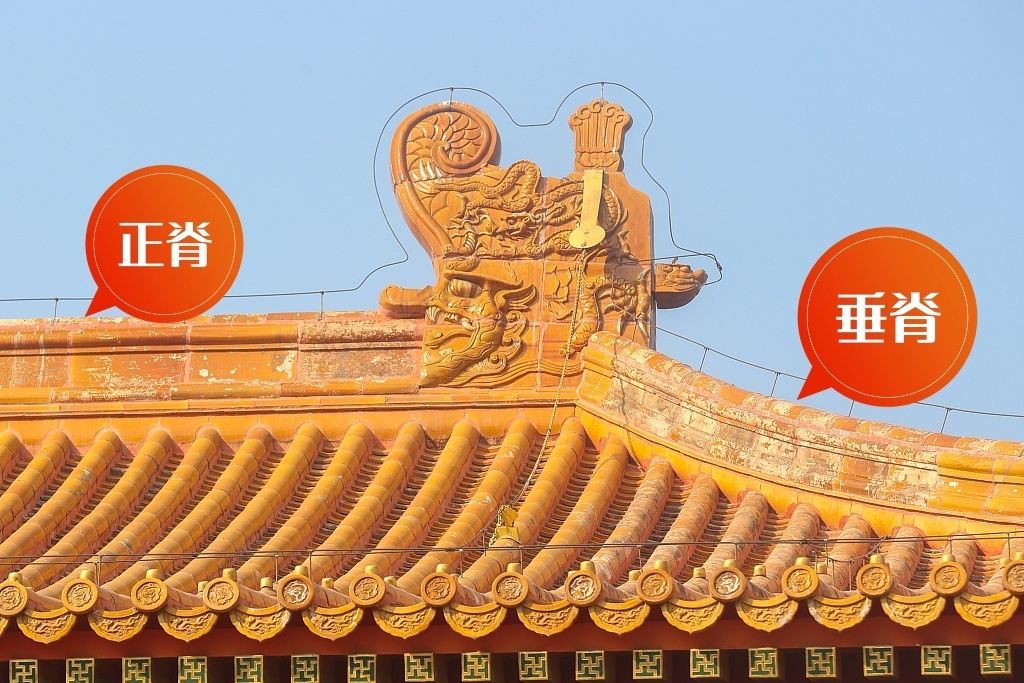 
上海儿童医学中心黄牛号贩子票贩子代网上预约代挂号电话文博日历丨鸱吻是个啥？古建筑屋顶上的“守护神”