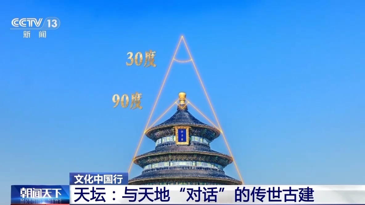 
上海儿童医学中心黄牛号贩子票贩子代网上预约代挂号电话文化中国行丨从 “天圆地方” 到最速曲线 古人把哲学与科学“搬进”天坛