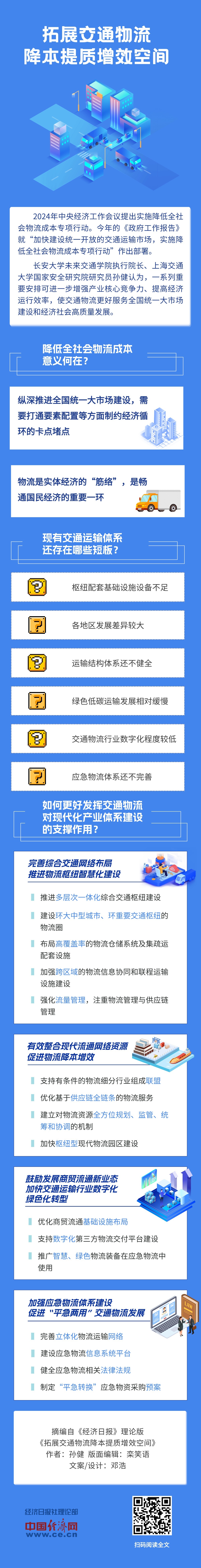 
上海肿瘤医院黄牛代挂号电话票贩子号贩子网上预约挂号,住院检查加快,【理响中国·经视图】拓展交通物流降本提质增效空间
