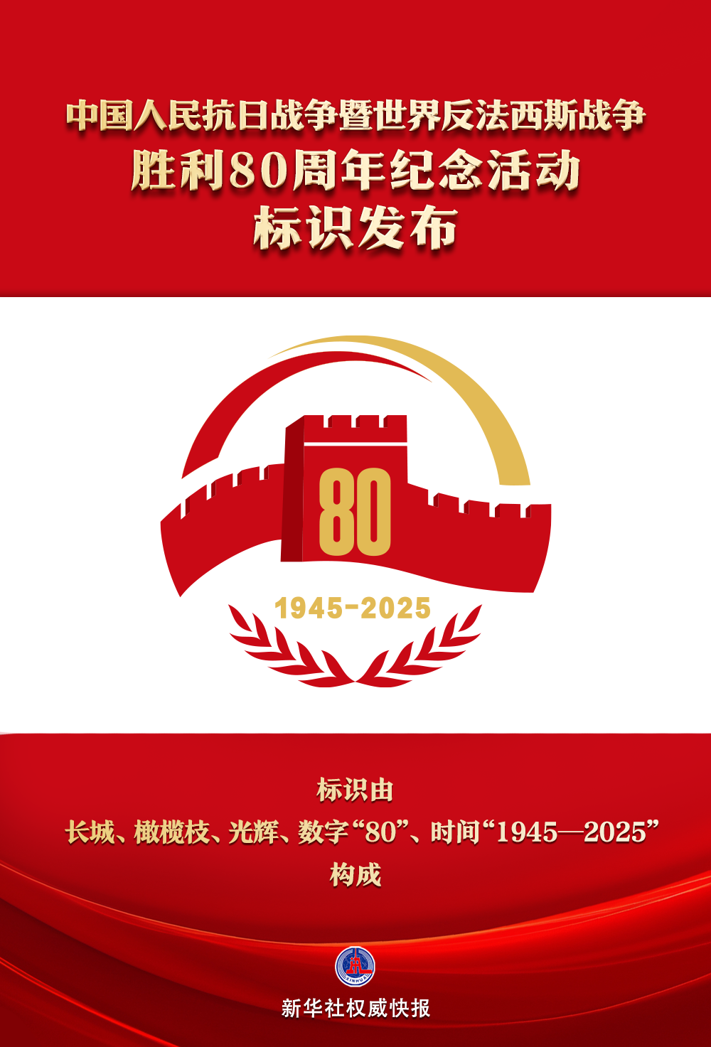 
上海仁济医院黄牛代挂号电话票贩子号贩子网上预约挂号,住院检查加快,抗战胜利80周年纪念活动标识发布（附标识使用说明）