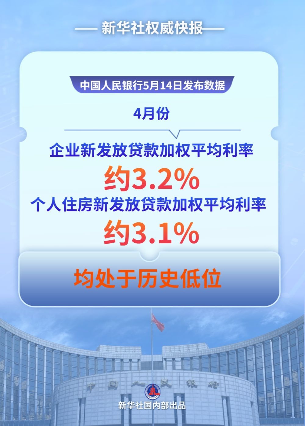 
江苏省中医院黄牛代挂号电话票贩子号贩子网上预约挂号,住院检查加快,财经聚焦|钱流向哪了？——透视前4个月金融数据
