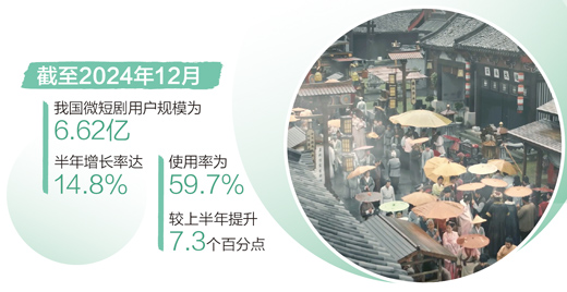 
杭州市七医院黄牛代挂号电话票贩子号贩子网上预约挂号,住院检查加快,从三座城市看微短剧精品化（大数据观察）