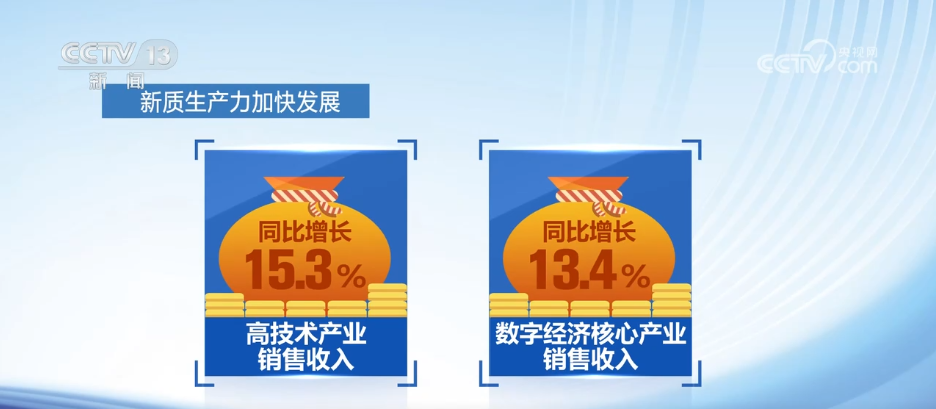 
北京各大医院黄牛代挂号电话票贩子号贩子网上预约挂号,住院检查加快,4月份全国企业销售收入增速加快 新质生产力加快发展