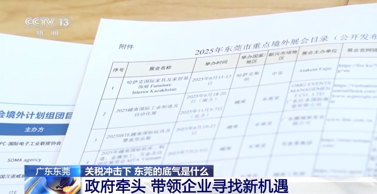 
上海各大医院黄牛代挂号电话票贩子号贩子网上预约挂号,住院检查加快,关税冲击下 东莞的底气是什么？