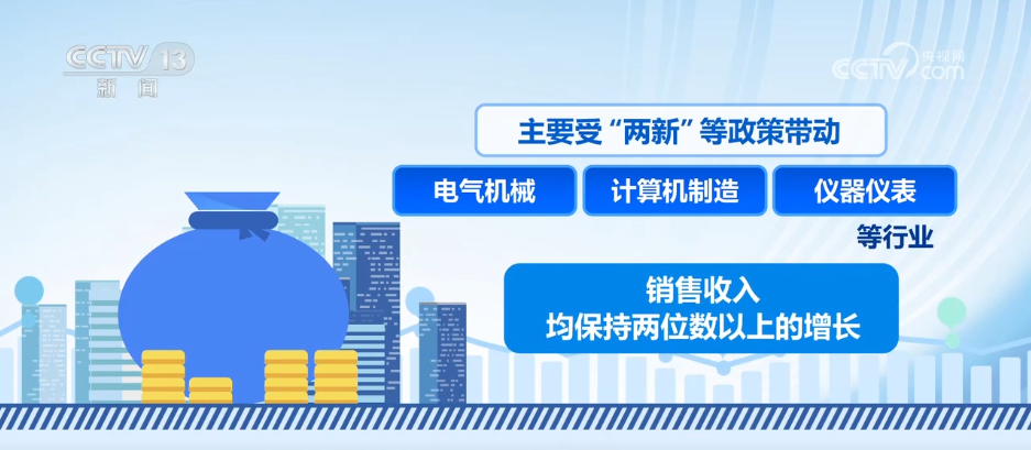 
北京各大医院黄牛代挂号电话票贩子号贩子网上预约挂号,住院检查加快,4月份全国企业销售收入增速加快 新质生产力加快发展