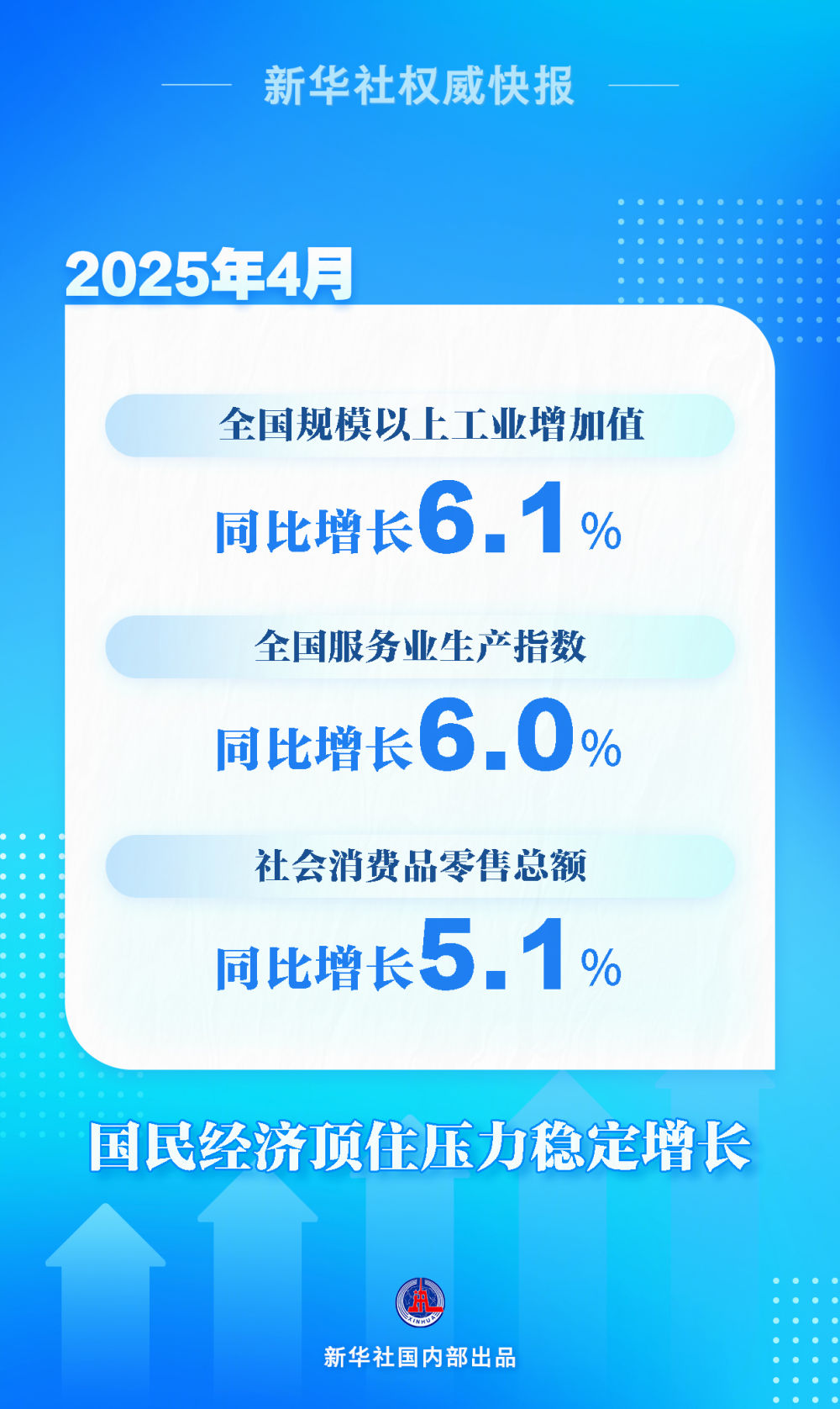 
广州中山一院黄牛代挂号电话票贩子号贩子网上预约挂号,住院检查加快,新华社权威快报｜4月份国民经济顶住压力稳定增长