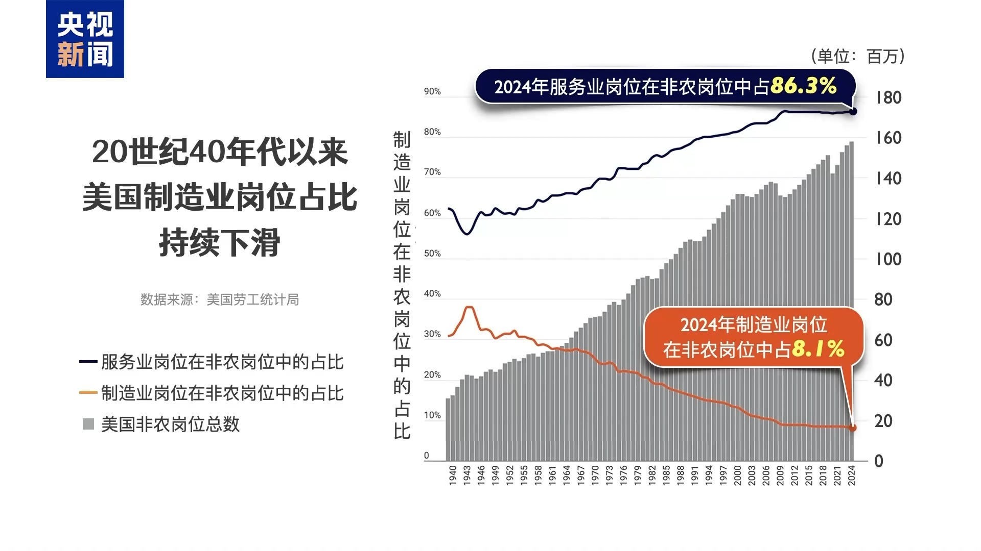 
广州中医药大学第一附属医院黄牛号贩子挂号电话通胀预期飙至40多年高位 美滥施关税致自身经济“四面楚歌”