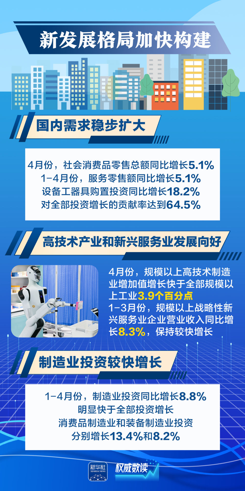
南京眼科医院黄牛代挂号电话票贩子号贩子网上预约挂号,住院检查加快,权威数读｜这几组数据，透视中国经济“含新量”