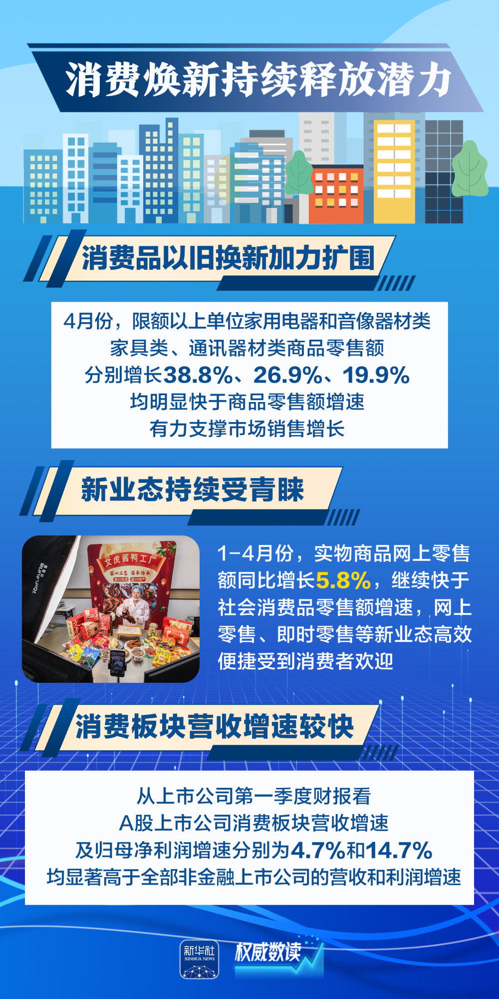 
南京眼科医院黄牛代挂号电话票贩子号贩子网上预约挂号,住院检查加快,权威数读｜这几组数据，透视中国经济“含新量”