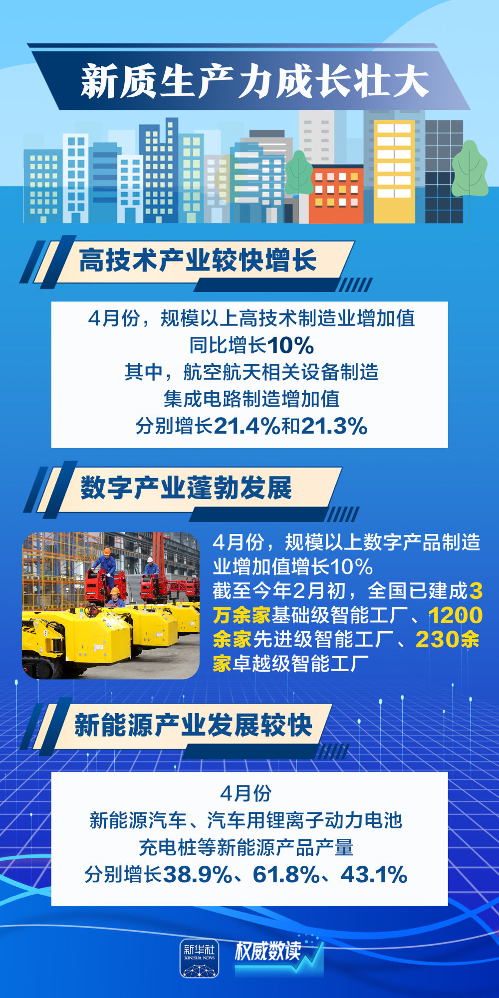 
南京眼科医院黄牛代挂号电话票贩子号贩子网上预约挂号,住院检查加快,权威数读｜这几组数据，透视中国经济“含新量”