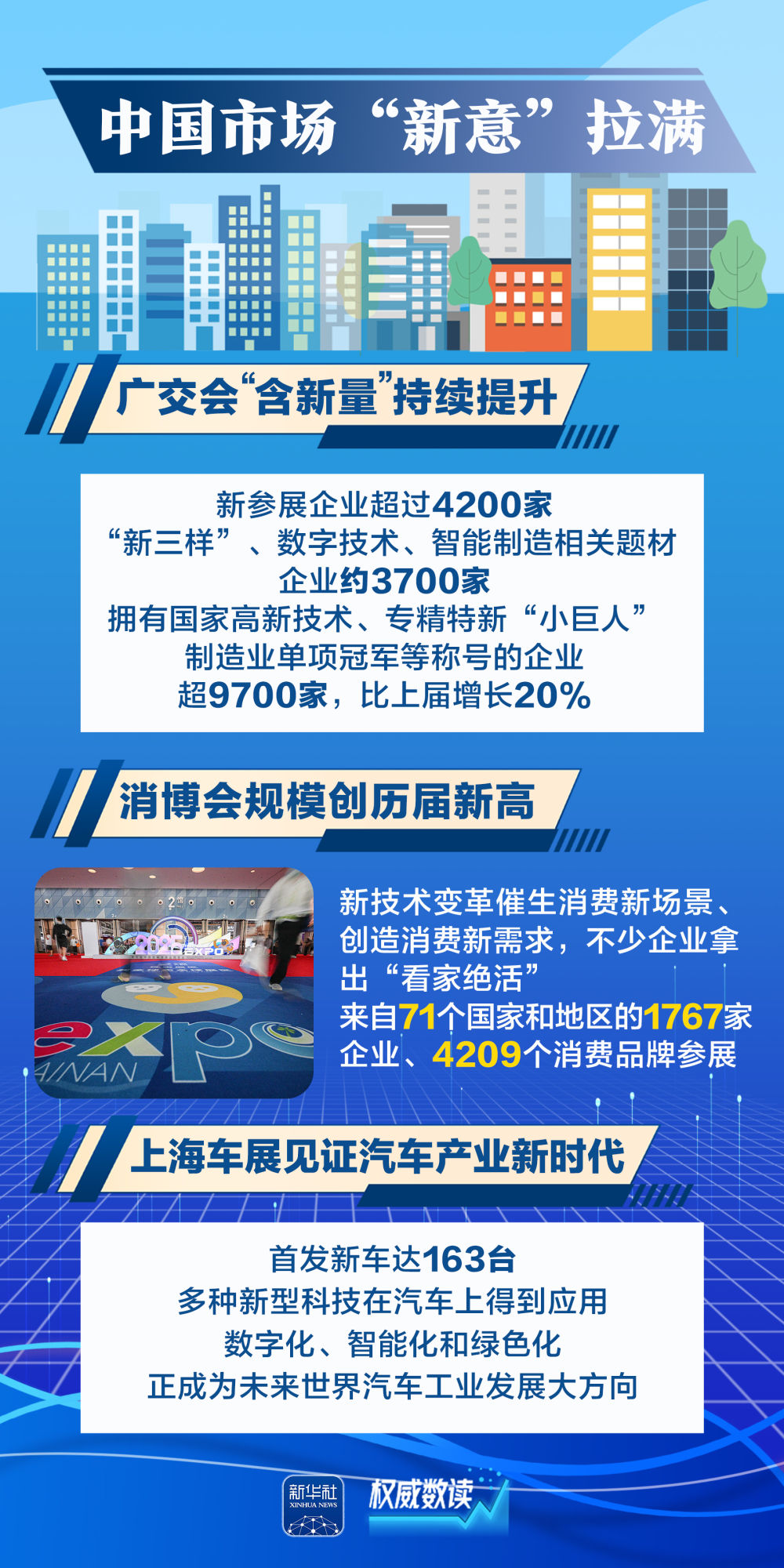 
南京眼科医院黄牛代挂号电话票贩子号贩子网上预约挂号,住院检查加快,权威数读｜这几组数据，透视中国经济“含新量”