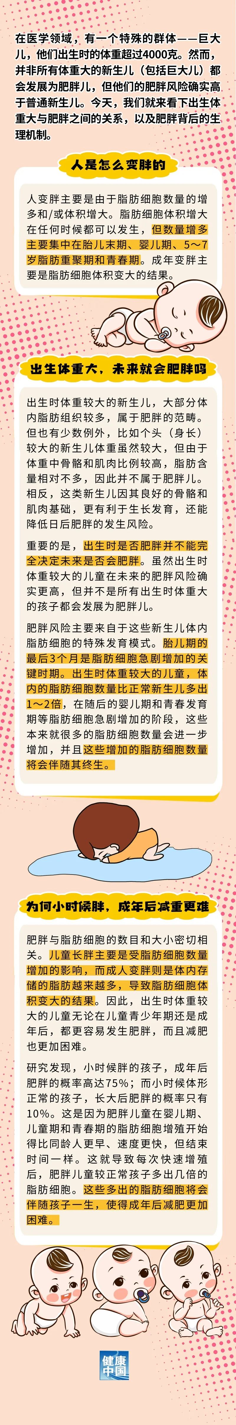 
东直门医院黄牛代挂号电话票贩子号贩子网上预约挂号,住院检查加快,减重如此艰难？那些年胖过的自己，为何还在影响现在的你 | 科学减重一起来