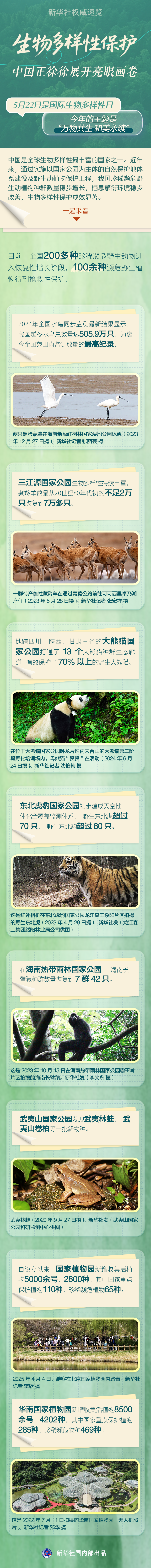 
天津儿童医院黄牛代挂号电话票贩子号贩子网上预约挂号,住院检查加快,新华社权威速览｜生物多样性保护，中国正徐徐展开亮眼画卷